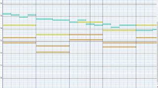 [没]【自作楽曲】不気味なの作りたかった