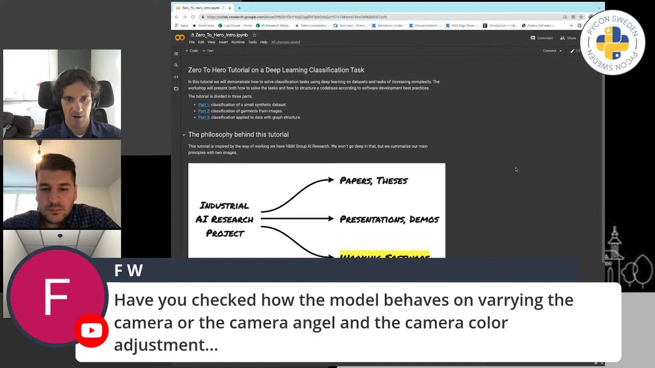 Workshop (Workshops - Day 2) - Zero To Hero Tutorial on a Deep Learning Classification Task