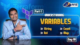 Day-10 TF Variables | Terraform Zero to Hero | Aviz Academy | Avinash Reddy Thipparthi