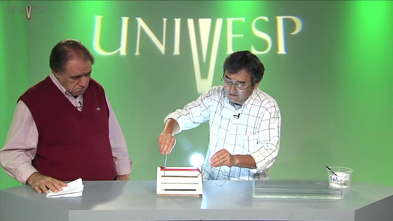 Práticas para o Ensino de Física II  – Aula 04 – Materiais Condutores e Isolantes