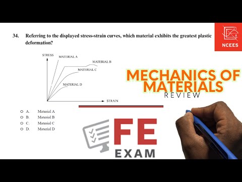 Part 34 FE Exam review Mechanics of Materials - Stress strain curves | Real Question |