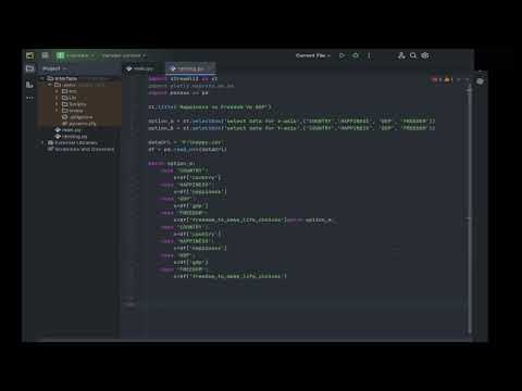 Streamlit And Plotly Data Visualization