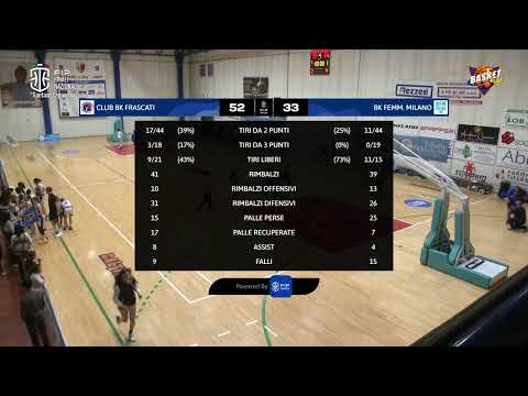 Finale Nazionale U15 Femminile - Club Basket Frascati vs Bk Femm. Milano