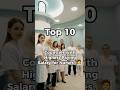 Top 10 Countries With Highest Paying Salaries For Nurses ‍ ️ Nurses Nurse Nurselife