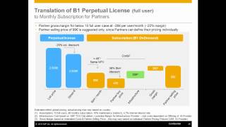 Becoming an SAP Business One OnDemand Partner - Opportunity and Value