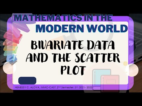 Plotting Bivariate Data As A Scatterplot