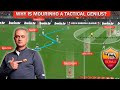 This Is How Jose Mourinho Is Taking AS Roma to the European Glory
