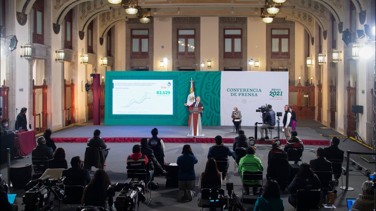 Mañanera de AMLO del 3 de febrero de 2021