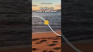 Extended-Exhale Breathing demonstration thumbnail