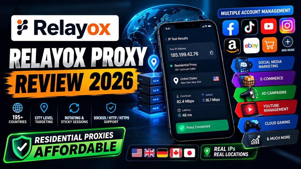 RelayOx Proxy Review 2026 | Affordable Residential Rotating Proxies Tested