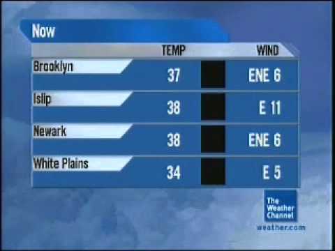 Weather Channel March 2013 Morning Test Playlist 1 - 5