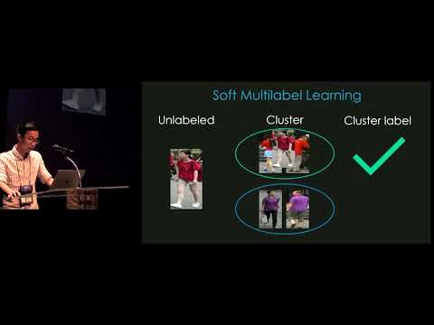 CVPR 2019 Oral Session 1-2A: Recognition