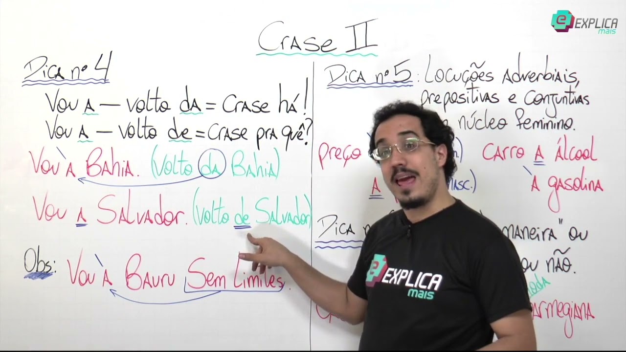 GRAMÁTICA - CRASE | Prof. Roberto