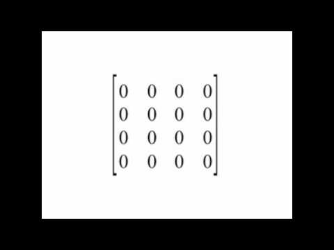 Introduction to Neural Networks for C#(Class 3/16, Part 1/5) - hopfield