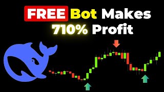 Free AI Crypto Trading Bots That Are Beating Paid Ones in 2025