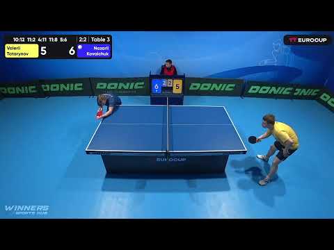 15:55 Valerii Tatarynov 3-2 Nazarii Kovalchuk 09.05.2023 TT Euro.Cup Ukraine Star. Table 3