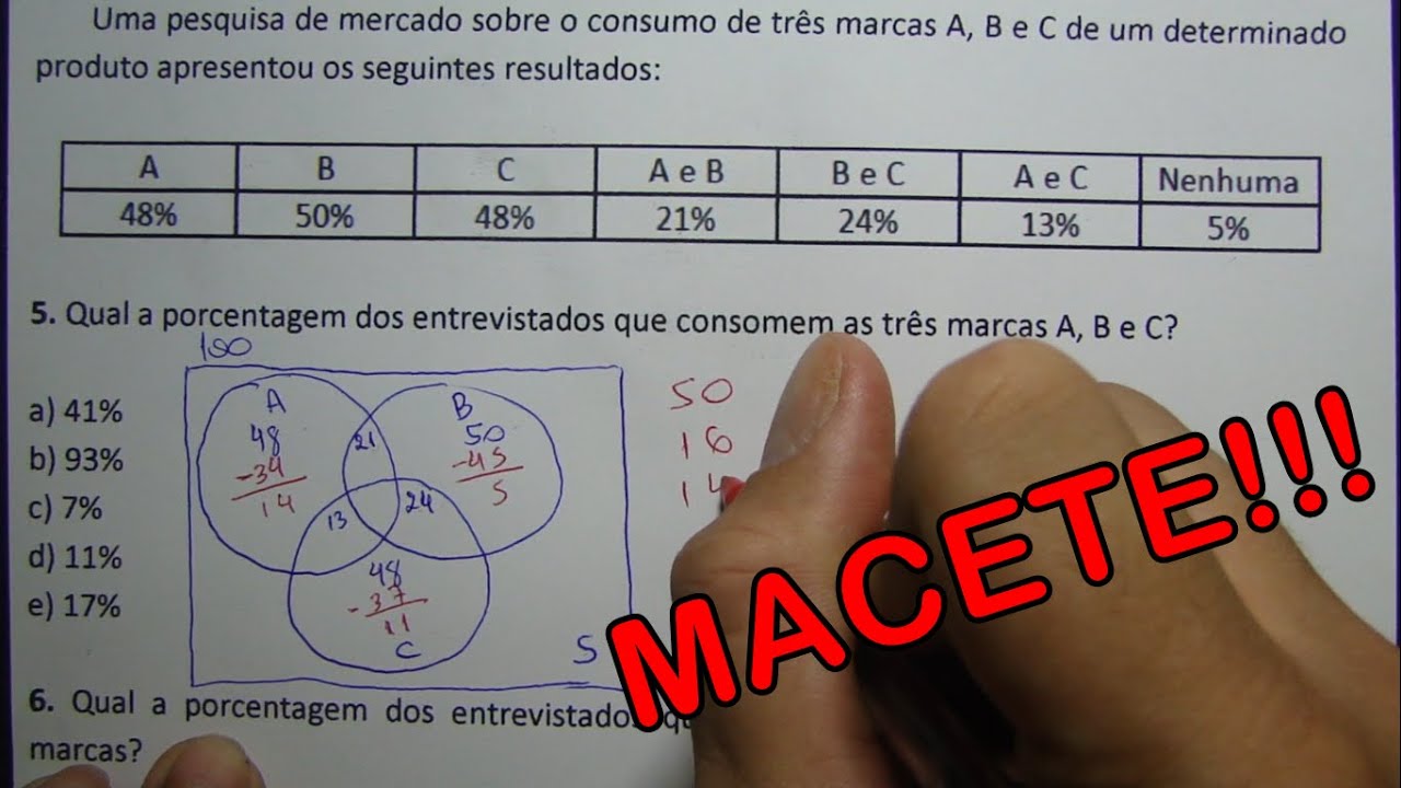 6 QUESTÕES PROBLEMAS COM CONJUNTOS - DIAGRAMA DE VENN