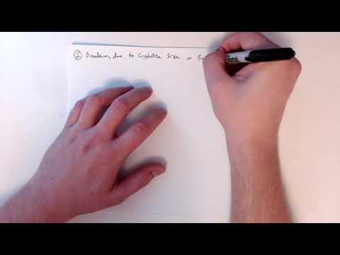 MSE585 F20 Lecture 13 Module 4 - XRD Distortions: Peak Broadening