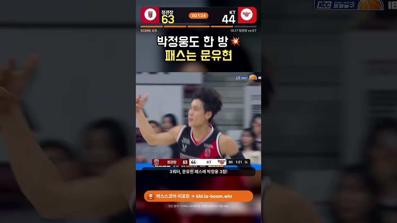 변준형 3점 4/4·아반도 덩크 ???? 정관장 KT에 89:69 대승