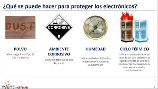 Webinar: Hoffman te Lleva al Siguiente Nivel Ventajas de la Climatización en Gabinetes Industriales