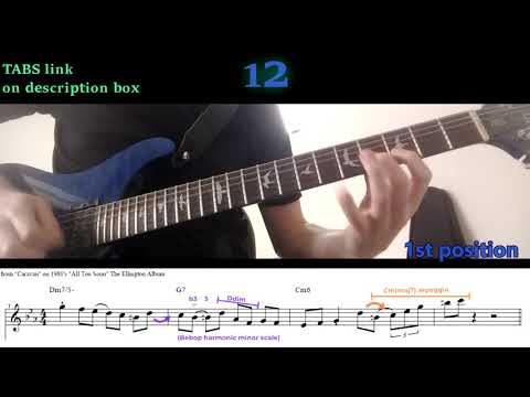 Joe Pass - 2 Cool Minor Licks