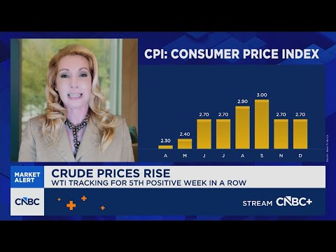 Fernandez: This market is changing day to day based on headlines