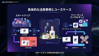 【Brandmark】完全解説 — AIが会社名とキーワードからロゴ・ブランドアイデンティティを自動生成する買い切りツール