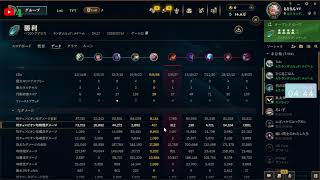 【LOL】89.一日一勝すればいいんやで。ブロンゴランク