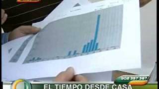 preview picture of video 'Carlos AYUMAR Estacion meteo'