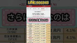 #株式 #株式投資 #日本株#投資初心者#初心者向け投資#資産運用#資産形成#長期投資#中期投資#短期投資#分散投資