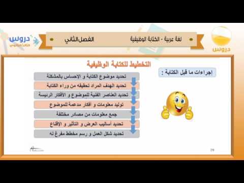 الثالث الثانوي | الفصل الدراسي الثاني 1438 | لغة عربية | الكتابة الوظيفية