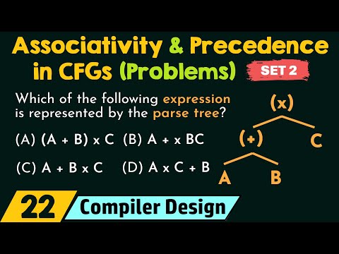 Associativity and Precedence in CFGs – Solved Problems Set 2