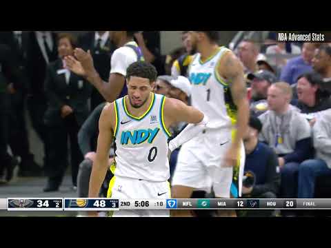 Bennedict Mathurin 8 pts 6 reb 1 blk vs New Orleans Pelicans | 2024-12-15