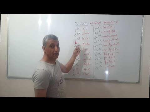 QUITE SIMPLE AND EASY  LESSON ON NUMBERS,SUBJECT PRONOUNS AND BE PRESENT SIMPLE FORMS