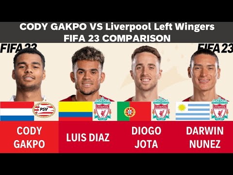 Cody Gakpo vs Liverpool Left Wingers (Luis Diaz,Diogo Jota,Darwin Nunez) - FIFA 23 Comparison
