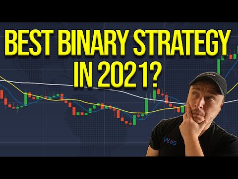 Video BOA Blaze Signals Indicator