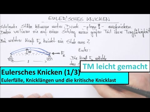 Euler'sches Knicken, Teil 1 von 7: Eulerfälle, Knicklängen, Knickkraft