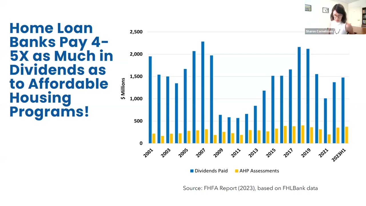 Jun CIB: The Case for Reform: Federal Home Loan Banks & Housing
