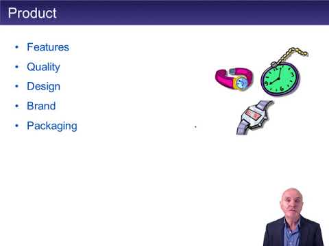 Marketing - ACCA Strategic Business Leader (SBL)