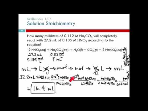 13.8 Solution Stoichiometry