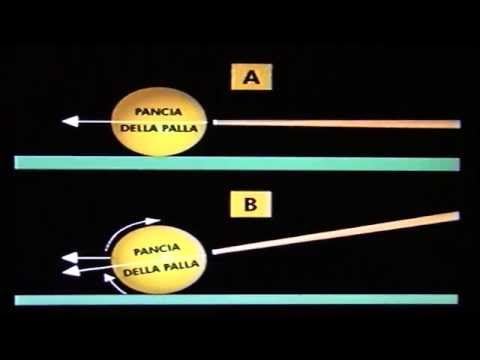 32) L' ARTE DEL BILIARDO - I Tre principali attacchi di palla