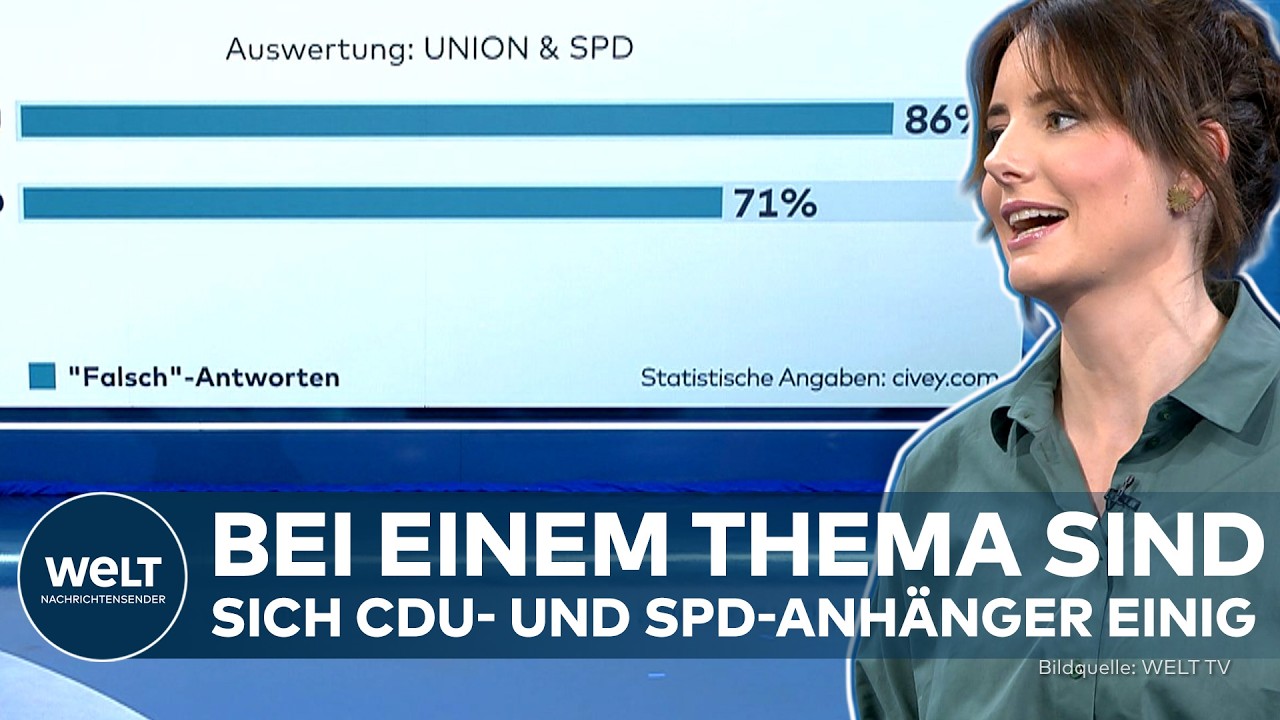 WE 20260417 183054 ONL Civey oL 10M