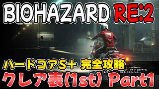 【PS5版 バイオRE:2】ハードコアS＋ クレア表(1st) 完全攻略ガイド Part1【BIOHAZARD RE:2 ネビダン解説実況】