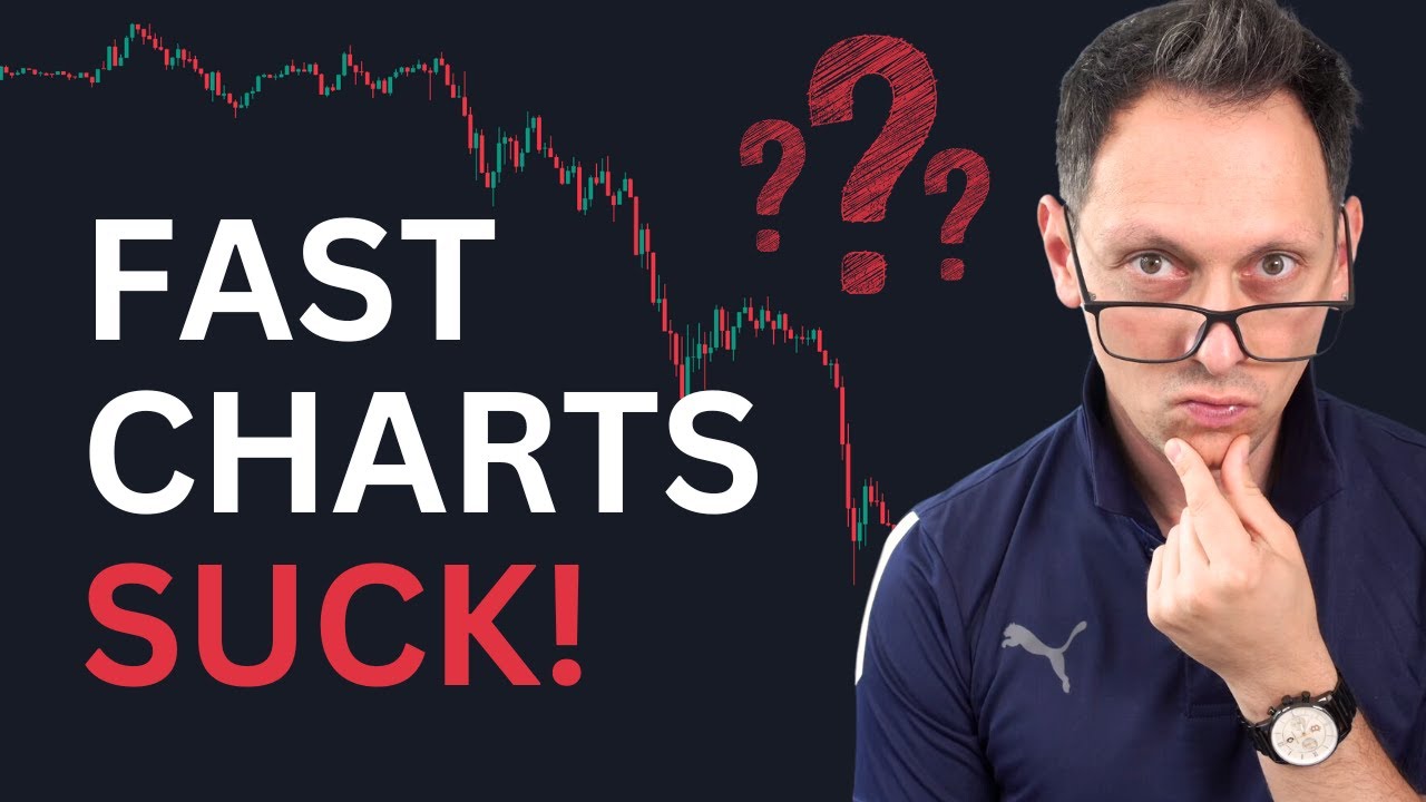 Why Trading On Low Timeframes Sucks! How 5min, 15min, 1h Charts Lose You Money (with SOLUTION)