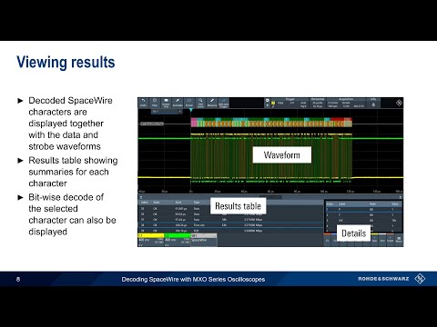 Decoding SpaceWire with MXO Series Oscilloscopes