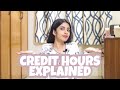 What Are Credit Hours College Noob Guide