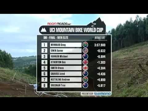 DHI News - Pietermaritzburg @ UCI MTB WC 2012
