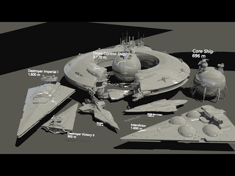 Star Wars STARSHIPS dimensions