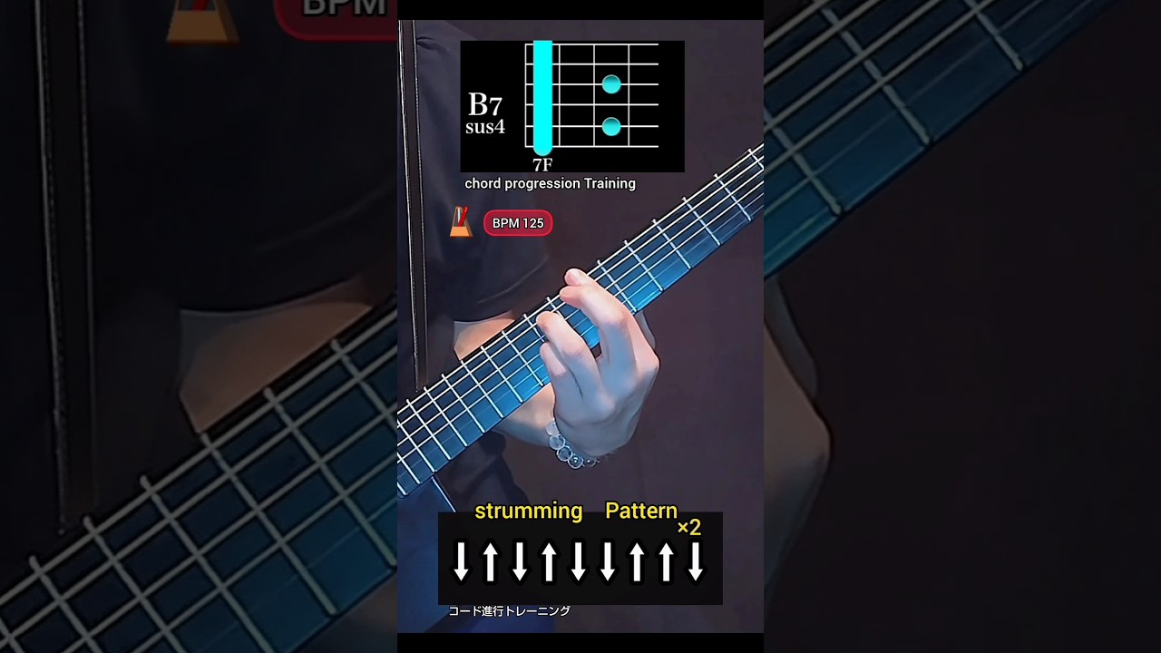 ギター　すぐに弾けるコード進行のお勧めトレーニング練習 #guitarlessons #guitar
