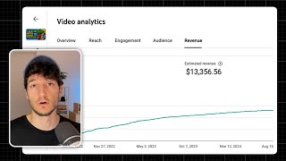 $13,356 with 1 faceless video - copy my strategy